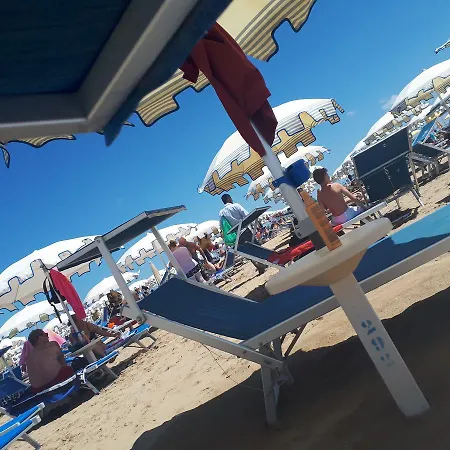 Apartahotel Désirée